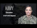 Navy Benefits
