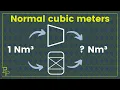 Normal cubic meters
