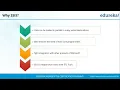 SSIS Tutorial For Beginners SQL Server Integration Services SSIS