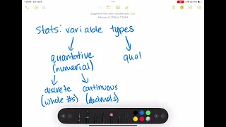 Quantitative vs Categorical Variables Statistics