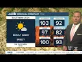 Late summer heat - Tuesday August 18