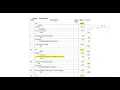 Financial Accounting - Chapter 5