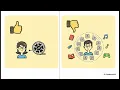 The Science Behind Netflix Amazon Recommendations ML Lecture