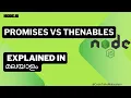 Promises explained in Javascript Promises In Malayalam
