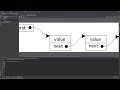 Java Programming Tutorials - 43
