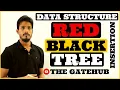 Red Black Tree Insertion RB Tree Insertion Algorithm Data Structure
