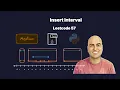 Insert Interval - Leetcode 57 Greedy