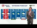 Scattered storms possible Tuesday Weather Impact Alert Day Wednesday evening WTOL 11 Weather