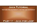 Java for loop