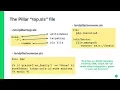 TUT91103 Getting started with Salt