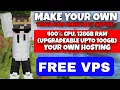 Create a Free Minecraft Server With 128GB Ram GitHub Minecraft Server