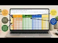 Customizable ABC Data Sheets