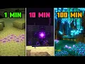 Can AI Make an END UPDATE in 1 Minute