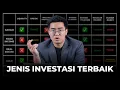 Download Lagu Investasi Terbaik Untuk Pemula Dengan Modal Kecil (2023)