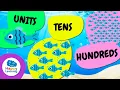 UNITS TENS AND HUNDREDS Math for Kids Happy Learning