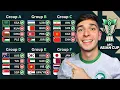 EARLY AFC ASIAN CUP 2027 PREDICTION