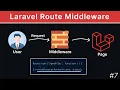 Laravel Route Middleware Laravel Tutorial