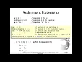 Chapter 2 Elementary Programming part02