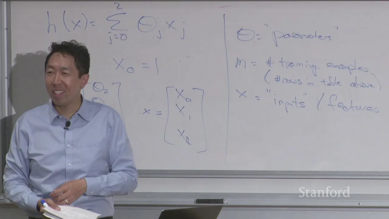 Outline Video Stanford CS229: Machine Learning - Linear Regression and Gradient Descent | Lecture 2 (Autumn 2018)