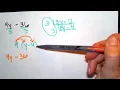 Factoring Expressions with Distributive Property