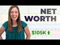 How our Net Worth Grew 100k in 3 months Real Net Worth Breakdown