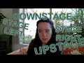 Learn About Stage Directions Theater Game for Kids