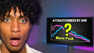 Men Are Quitting Dating... Heres Why