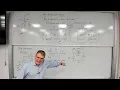 Electronics - Lecture 2 Half-wave rectifiers diode current steering circuits diode logic circuits