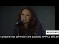Sarah Brightman biography