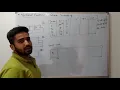 Multilevel Feedback Queue Scheduling Solved Example Multilevel Queue Scheduling Scheduling Algo OS