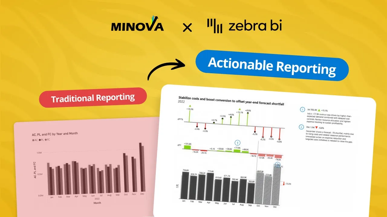 Stop Creating Standard Reports Build Dashboards that Drive Action