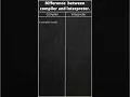 Difference between Compiler and interpreter