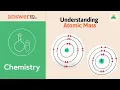 Converting Moles to Grams Aluminum Chlorine Atomic Mass Breakdown
