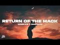 Lagu WISEKIDS x Dimmalou - Return Of The Mack