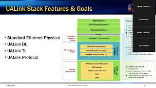 Introducing the UALink 200G 1 0 Specification Webinar