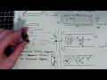 Download Lagu Lecture 10b---TEM vs TE/TM