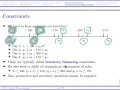 OR1-Modeling Lecture 2 Linear Programming Simple LP formulation Production and inventory