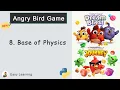 Angry Bird Game in Python Base of Physics