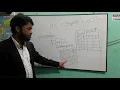 HALF ADDER EASY METHOD HSC - ICT BANGLA CLASS