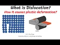 Dislocations How a metal is plastically deformed