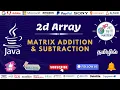 Matrix Addition Matrix Subtraction Java