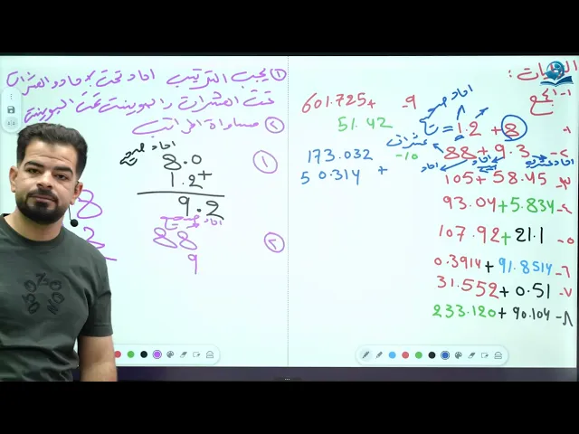 كيمياء الثالث المتوسط | اساسيات الكيمياء ج1