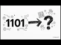 SHS1 CORE MATHEMATICS INTRODUCTION TO BINARY OPERATIONS