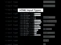 HTML Input Types