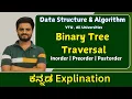 Binary tree traversal Data Structures Algorithm VTU All universities