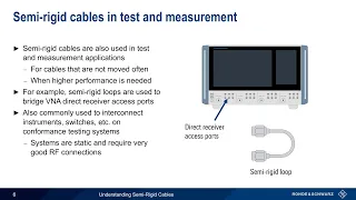 Understanding Semi-Rigid Cables