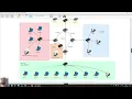 Filius - Final network DHCP DNS