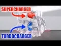 How Twinchargers Work Supercharger Turbocharger