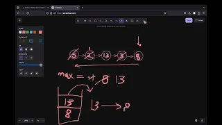 Leetcode 2487 Remove Nodes From Linked List