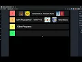 A Tierlist of Competitive Physics Preparation Resources